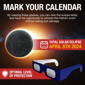 GottaHaveit Solar Eclipse Glasses Blue 10 Pack