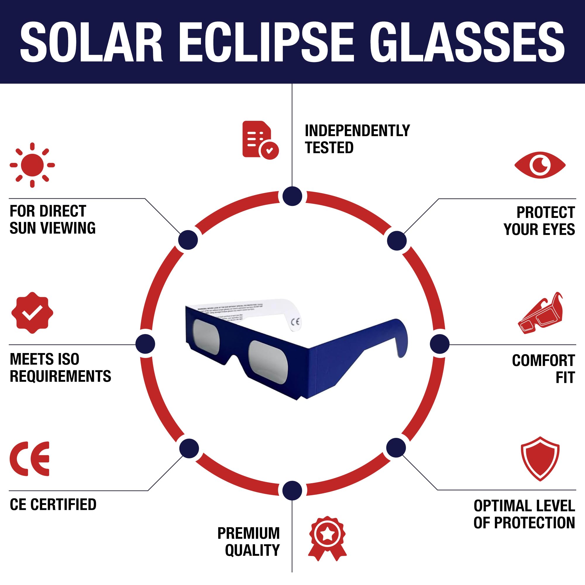 GottaHaveit Solar Eclipse Glasses Blue 10 Pack