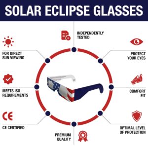 GottaHaveit Solar Eclipse Glasses 10 Pack | Safe for Direct Sun & Solar Eclipse Viewing, Lenses Made in USA for April 2024 Eclipse | NASA-Grade AAS Approved | ISO 12312-2, Safety & Welding Glasses