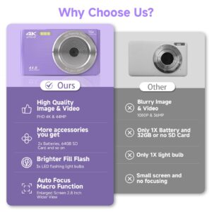 Digital Camera for Teens, FHD 4K 44MP Digital Camera Purple with 64GB SD Card 16X Digital Zoom, Cameras for Photography Compact Point and Shoot Camera for Teen Boys Girls Kids Camera Digital