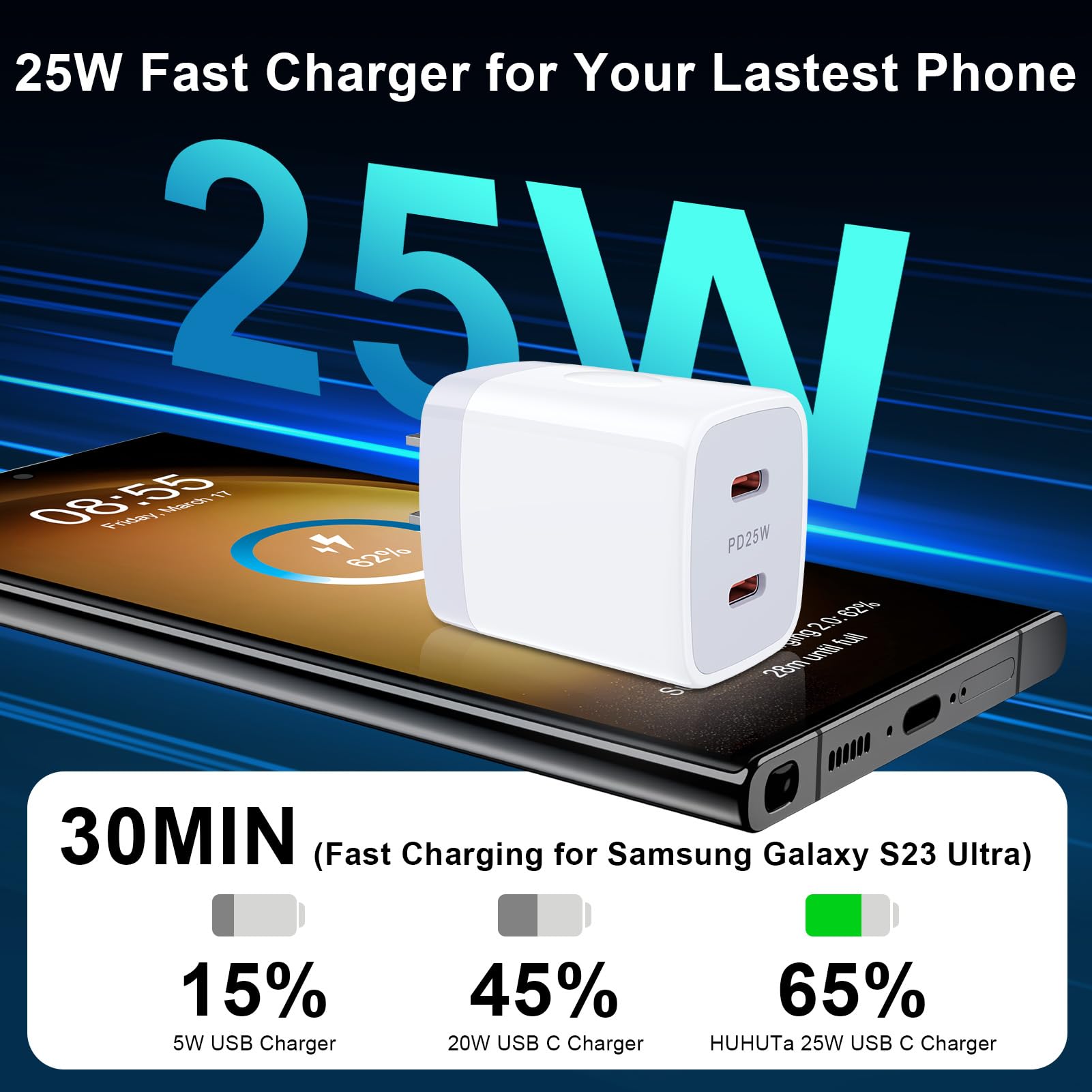 25W USB C Fast Charger Block, Type C Wall Charger Plug Dual PD Power Adapter C Charger Cube Box for Samsung Galaxy A15 S24 Ultra S23 FE A14 A54 A03s S22 S21 S20,iPhone 15 14 13 12 11 SE,Pixel 8 Pro 7a