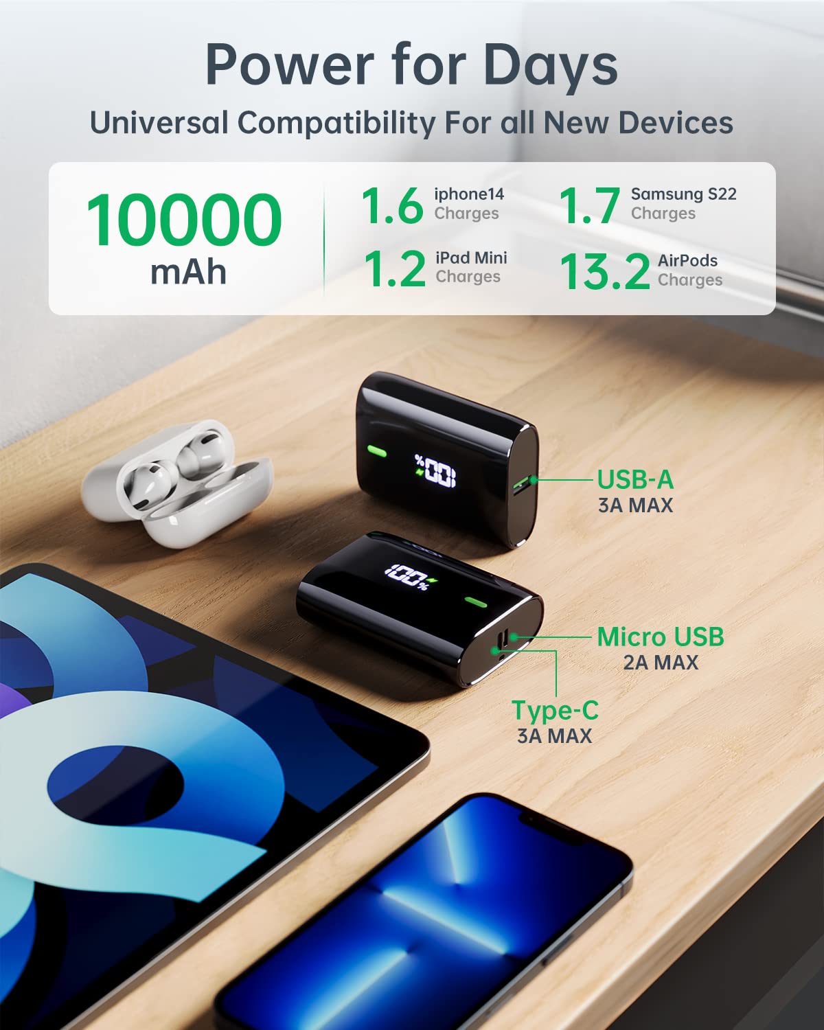 Coolreall Mini Portable Charger, Power Bank 10000mAh with LED Display, 3A USB C (in & Out) Power Bank Fast Charging, Phone Battery Pack Compatible with iPhone 14 13 12 Pro Samsung S22 Google LG etc