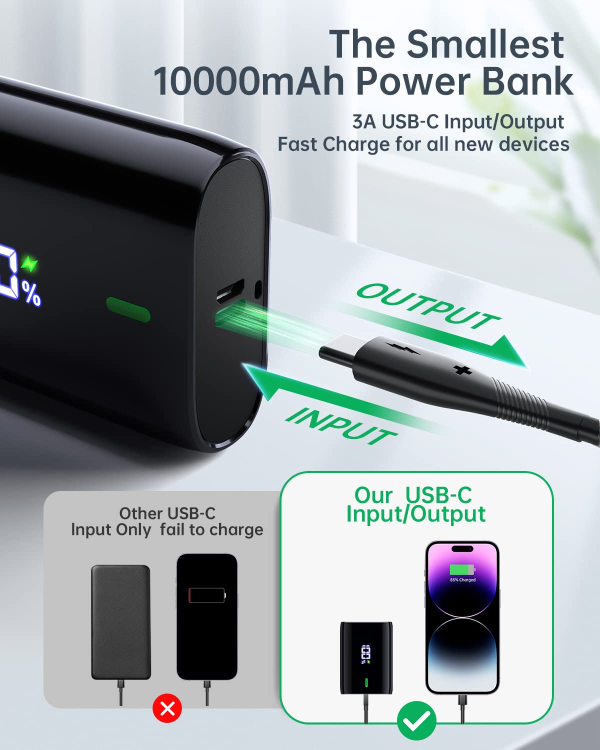 Coolreall Mini Portable Charger, Power Bank 10000mAh with LED Display, 3A USB C (in & Out) Power Bank Fast Charging, Phone Battery Pack Compatible with iPhone 14 13 12 Pro Samsung S22 Google LG etc