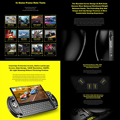 ANIXA GPD Win 4 Handheld Game Console with AMD Ryzen 6800U Processor, 6 Inches 2-in-1 Mini Handheld Win 11 PC Game Console, TouchScreen Laptop Tablet PC Support WiFi & Bluetooth