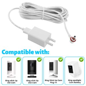 Kakajuelo Camera Power Cord, Compatible with Ring Stick Up Cam 2nd/3rd Gen Battery/Plug in, Ring Spotlight Cam Battery/Plug in, 16Ft Long Cable, Waterproof (1Pack)