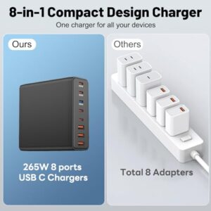 USB C Charger, 265W 8 Ports USB C Charging Station for Multiple Devices, USB C Fast Charger Multiport USB C Charger Block 65W Power Adapter for MacBook iPad iPhone, Samsung Android Phones