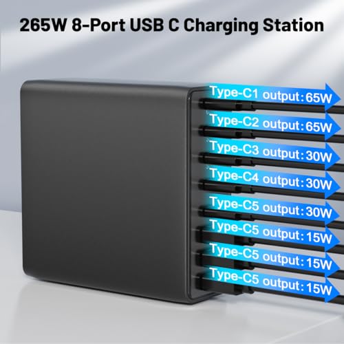 USB C Charger, 265W 8 Ports USB C Charging Station for Multiple Devices, USB C Fast Charger Multiport USB C Charger Block 65W Power Adapter for MacBook iPad iPhone, Samsung Android Phones