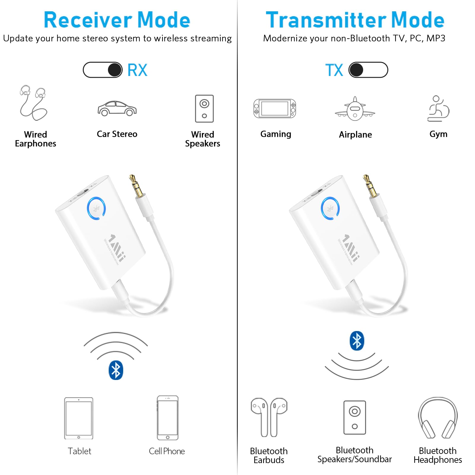 1Mii Bluetooth 5.3 Transmitter Receiver for TV to 2 Headphones, Bluetooth Adapter for Airplane w/aptX HD& Low Latency, Dual Link, Wireless Receiver for Home Stereo/MP3/Boats/Treadmill/Gaming