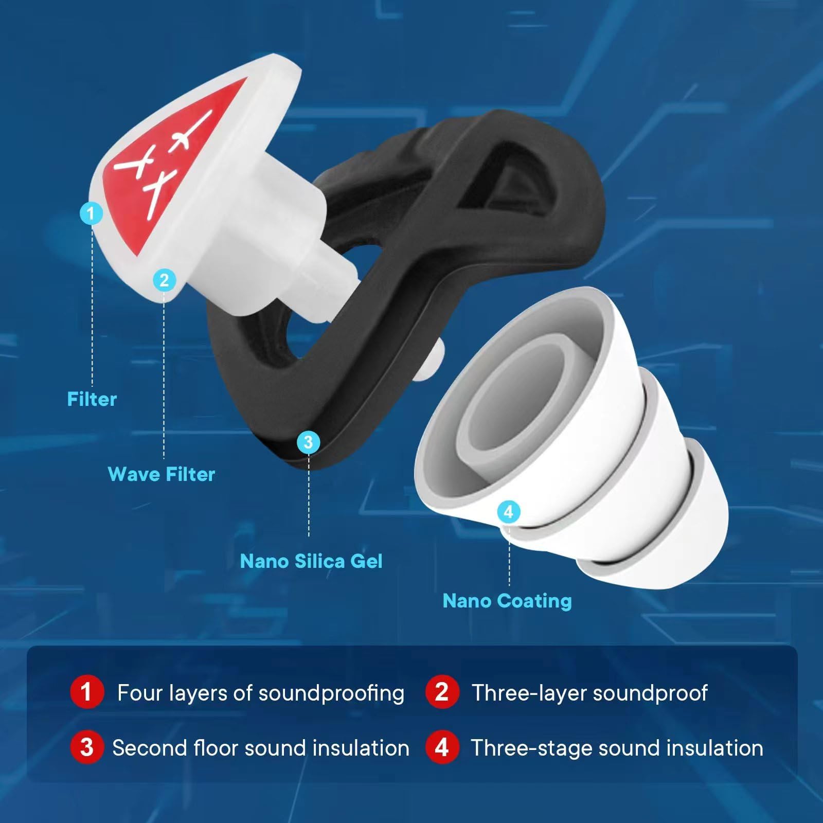 Ear Plugs for Sleeping Noise Cancelling Reusable Comfortable Silicone Earplugs,3 Pairs High Fidelity Concert Earplugs Noise Reduction Earplugs for Music Festivals, DJs, Musicians