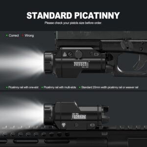 Feyachi HL-20 Pistol Light 1000 Lumen Upgrade LED Weapon Light Compact Rail Mounted Handgun Tactical Flashlight Rail Locating Keys for Picatinny