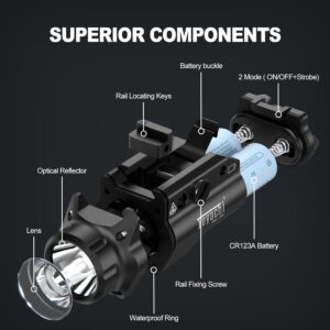 Feyachi HL-20 Pistol Light 1000 Lumen Upgrade LED Weapon Light Compact Rail Mounted Handgun Tactical Flashlight Rail Locating Keys for Picatinny