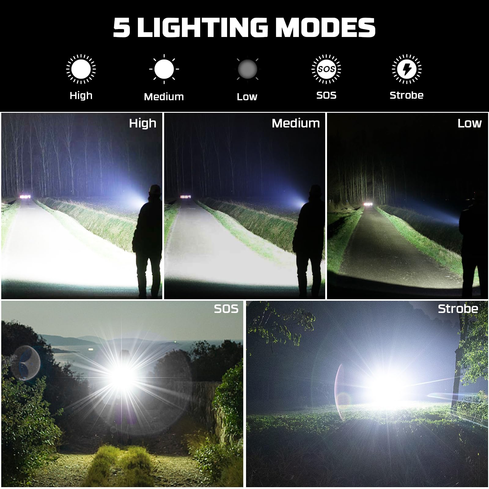 SKNSL Rechargeable LED Flashlights 900,000 High Lumens - Bright Flashlight with 5 Modes, Long Runtime, IPX7 Waterproof, Powerful Flash Light for Camping Hiking