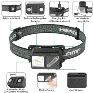 BOBKID 2 Pack Rechargeable LED Headlamp, 2500 Lumen, 7 Lighting Modes, Motion Sensor, Waterproof, Magnetically Attractable, 90Adjustable, Embedded Hook, Detachable, Black