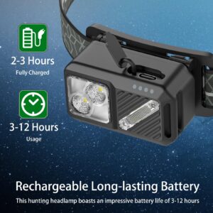 BOBKID 2 Pack Rechargeable LED Headlamp, 2500 Lumen, 7 Lighting Modes, Motion Sensor, Waterproof, Magnetically Attractable, 90Adjustable, Embedded Hook, Detachable, Black