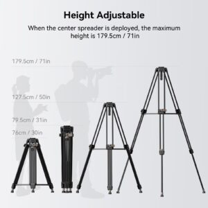 SmallRig AD-80 FreeBlazer Heavy-Duty Tripod, 71" Video Tripod with 75mm Bowl Adapter,One-Step Height Adjustment, Load up to 33lbs, Professional Tripod for DSLR, Camera, Camcorder - 4164