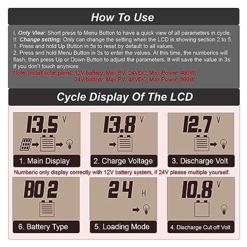 30A PWM Solar Charge Controller 12V 24V Battery Detect Voltage Cheap Regulator 5V USB Port Phone Charger Mini Offgrid System Pulse Width Modulation Controller Auto Timer DC Load Module