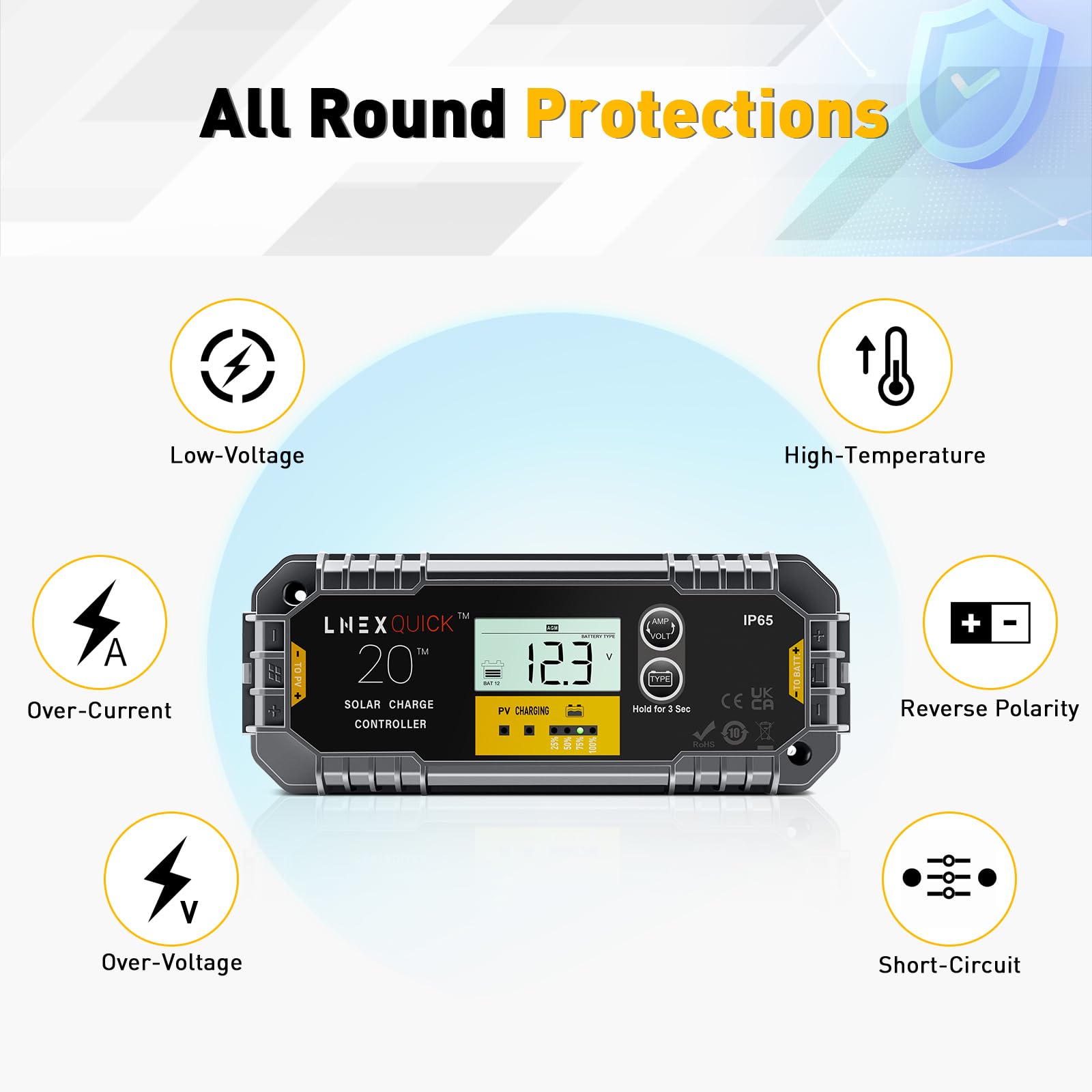 LNEX 20A Waterproof Solar Charge Controller with Anderson Connectors, 12V/24V PWM Solar Controller with LCD Display for LiFePO4,AGM, Gel, Flooded and Lithium Battery