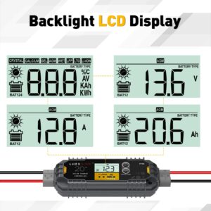 LNEX 20A Waterproof Solar Charge Controller with Anderson Connectors, 12V/24V PWM Solar Controller with LCD Display for LiFePO4,AGM, Gel, Flooded and Lithium Battery