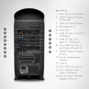 Dell Alienware Aurora R15 Gaming Desktop, 13th Gen Intel Core i7-13700KF(Beats Ryzen 9 7900X), NVIDIA GeForce RTX 4080, 64GB DDR5 RAM, 2TB PCIe SSD + 8TB 3.5" HDD, Wi-Fi 6, Windows 11 Home, Black