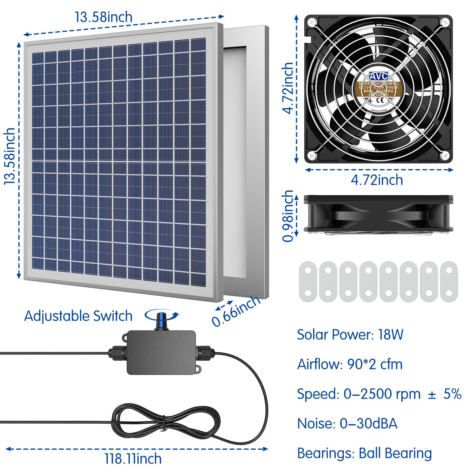 Neijiaer Solar Powered Fan, 18W Solar Fans with 10FT/3m Cable and Adjustable Switch for Outside, Waterproof Solar Fan for Chicken Coop, Greenhouse, Pet House, Shed