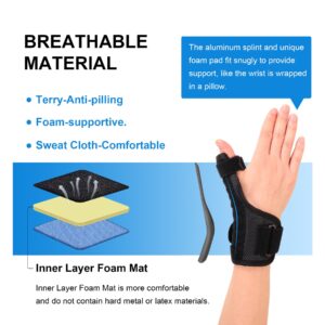 Cozyhealth Thumb Brace for Men and Women, CMC Joint Thumb Spica Splint for Pain Relief, Tendonitis, Thumb Wrist Stabilization Support for Right or Left Hand (Universal Size)