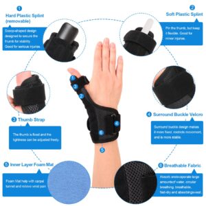 Cozyhealth Thumb Brace for Men and Women, CMC Joint Thumb Spica Splint for Pain Relief, Tendonitis, Thumb Wrist Stabilization Support for Right or Left Hand (Universal Size)