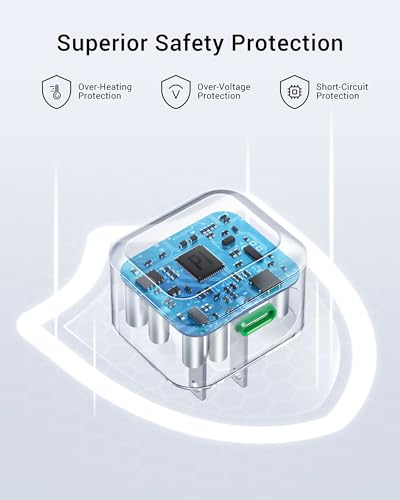 20W USB C Charger Block, 2-Pack MOKiN GaN+ Fast Charging with Foldable Plug, PD 3.0 Type C Power Delivery Charging Block for iPhone 15/15 Pro/15 Plus/15 Pro Max, Galaxy S22, Pixel 8, iPad Pro.