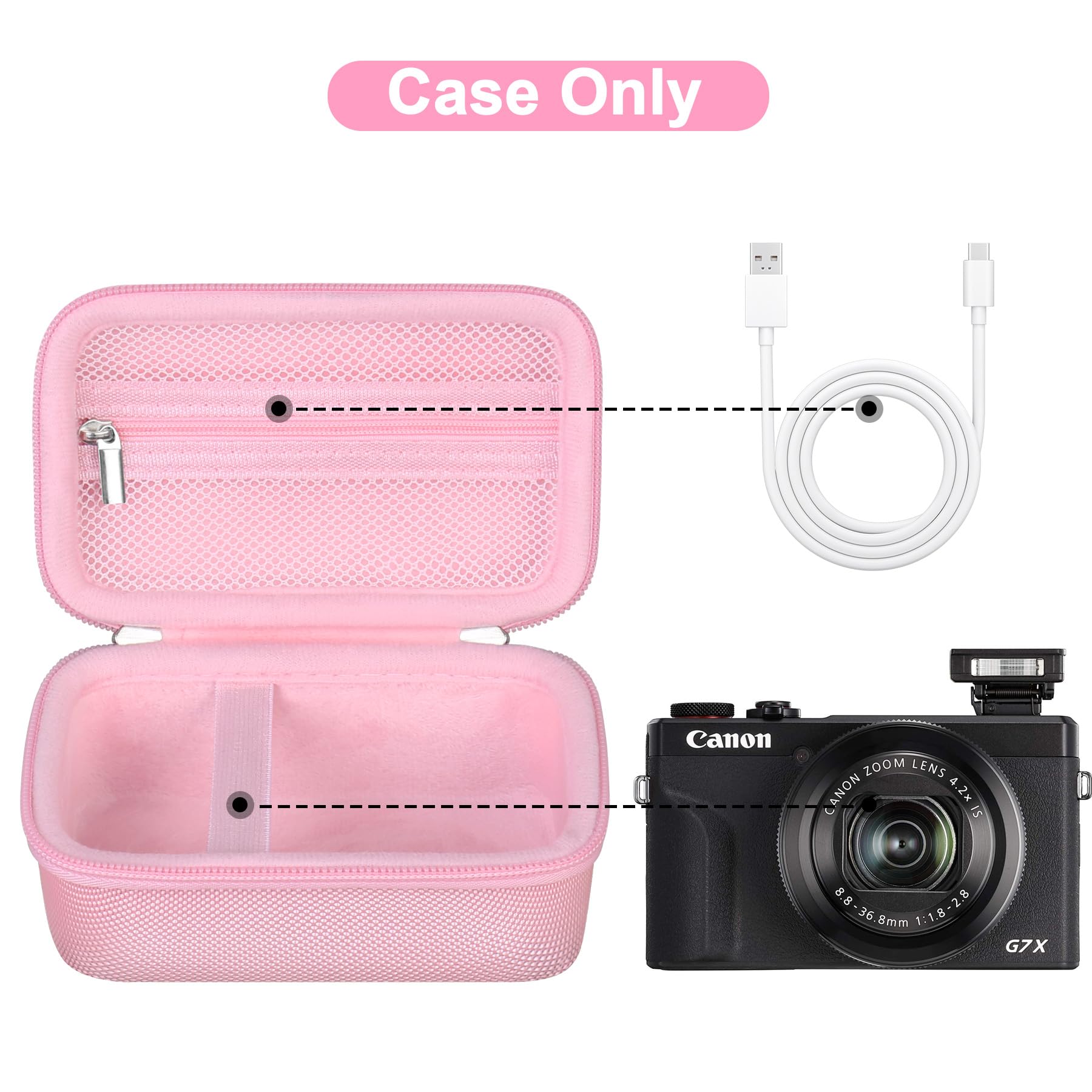 Canboc Camera Case for Canon PowerShot G7 X Mark II/ G7X Mark III Digital 4K Vlogging Camera, Point and Shoot 4K Video Camera Bag, Zipper Mesh Pocket fits USB Cable, Batteries, Pink