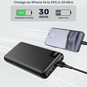 SOARAISE Power Bank 27000mAh Portable Charger 22.5W Fast Charging Phone Charger USB C in & Out PD External Battery Pack for iPhone, Android