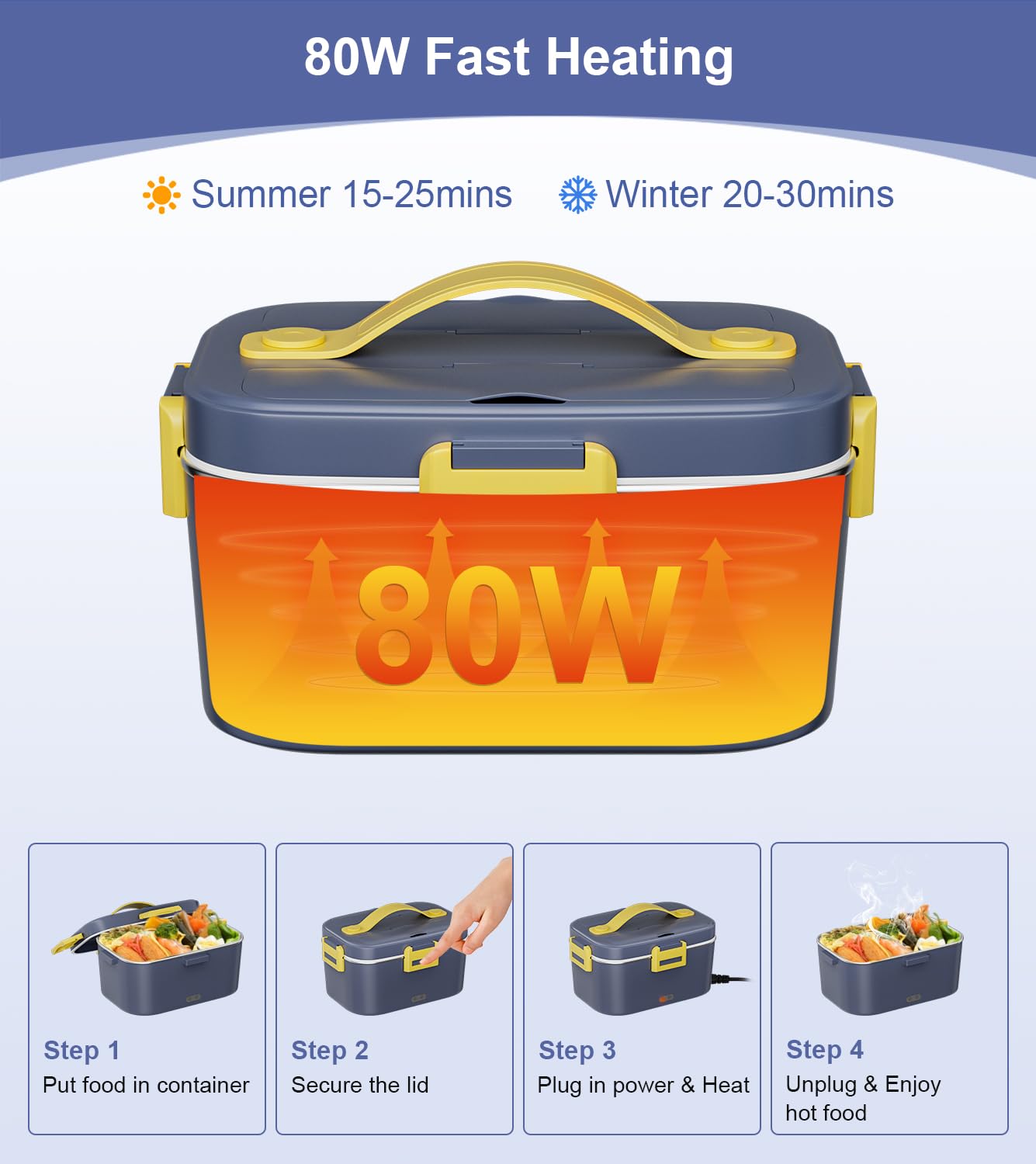 Dicorain Electric Lunch Box, 80w 1.8L Heated Lunch Box for Truck/Car/Office/Home/Work, 12/24/110v 3 In 1 Portable Food Warmer Lunch Box with Removable SS Container, Fork & Spoon (Dark Blue)