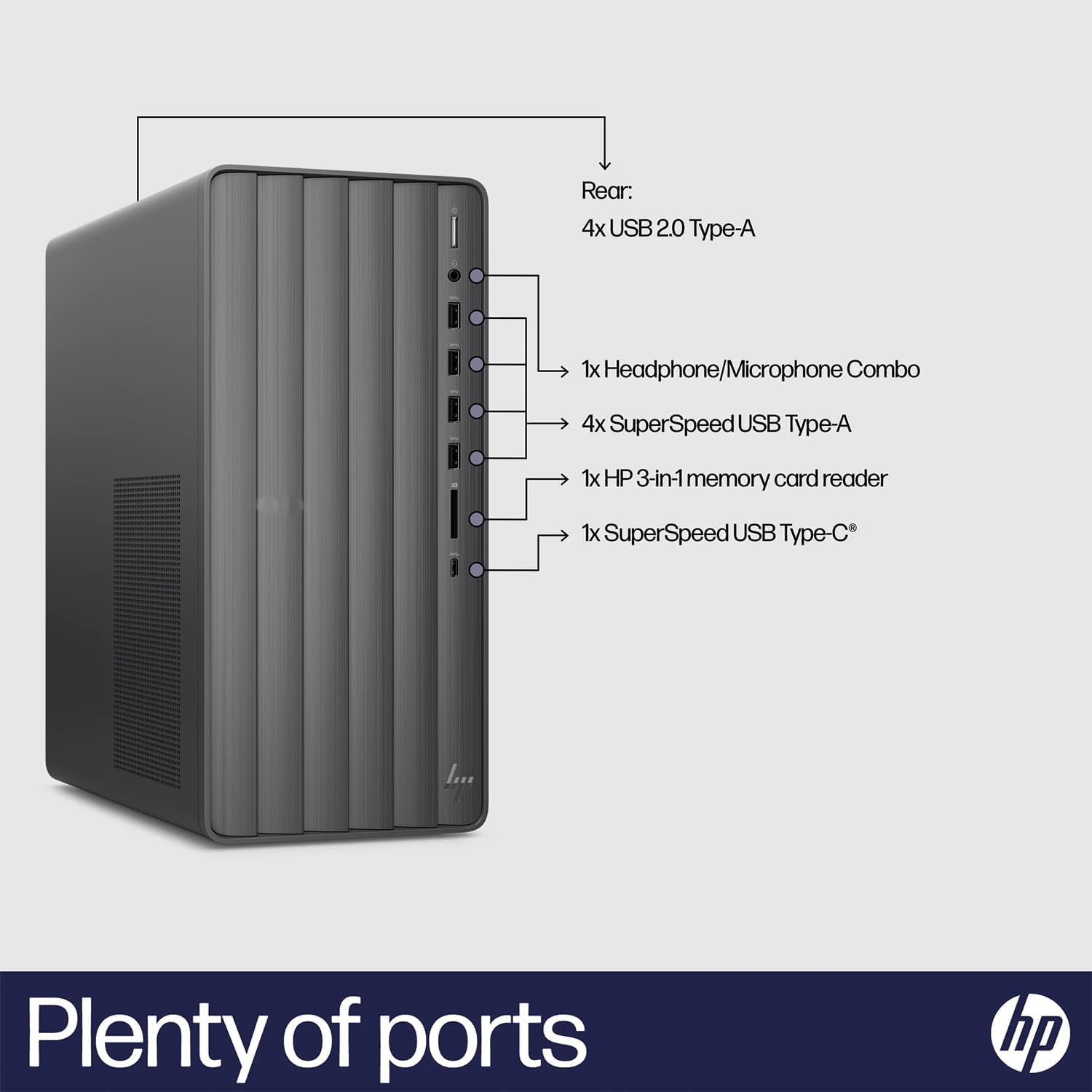 HP Envy i5 Tower Desktop, Intel i5-13400 Processor(Beat Intel i7-1255U), 16GB RAM, 2TB SSD, Wi-Fi 6, SD Card Reader, HDMI, RJ-45, Windows 11 Home, Wired Keyboard & Mouse