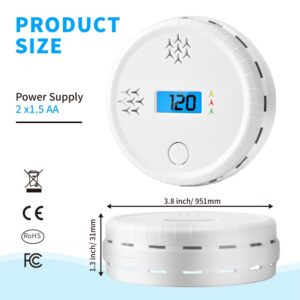 Carbon Monoxide Alarm Detector,CO Gas Monitor Alarm Detector,CO Sensor with LED Digital Display, 85dB Sound Alarm for Home,Office (Batteries NOT Included) (1piece)