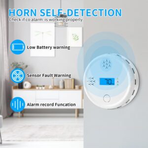 Carbon Monoxide Alarm Detector,CO Gas Monitor Alarm Detector,CO Sensor with LED Digital Display, 85dB Sound Alarm for Home,Office (Batteries NOT Included) (1piece)