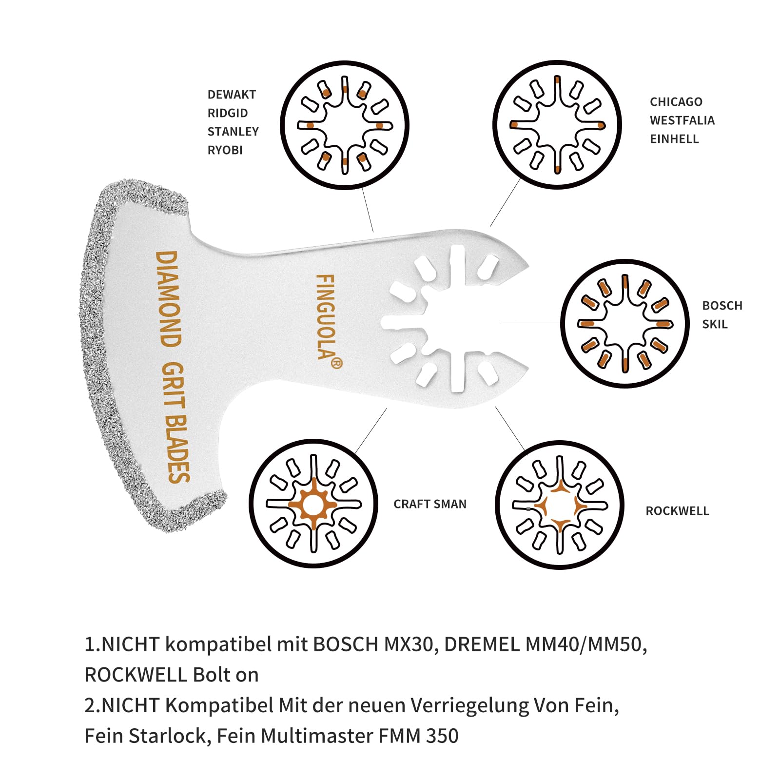 Oscillating Tool Blades, 6Pcs Diamond Carbide Multi Tool Blades for Grout Removal and Soft Tile Cut, Semi Circle Finger Segment Swing Grit Grout Oscillating Saw Blades