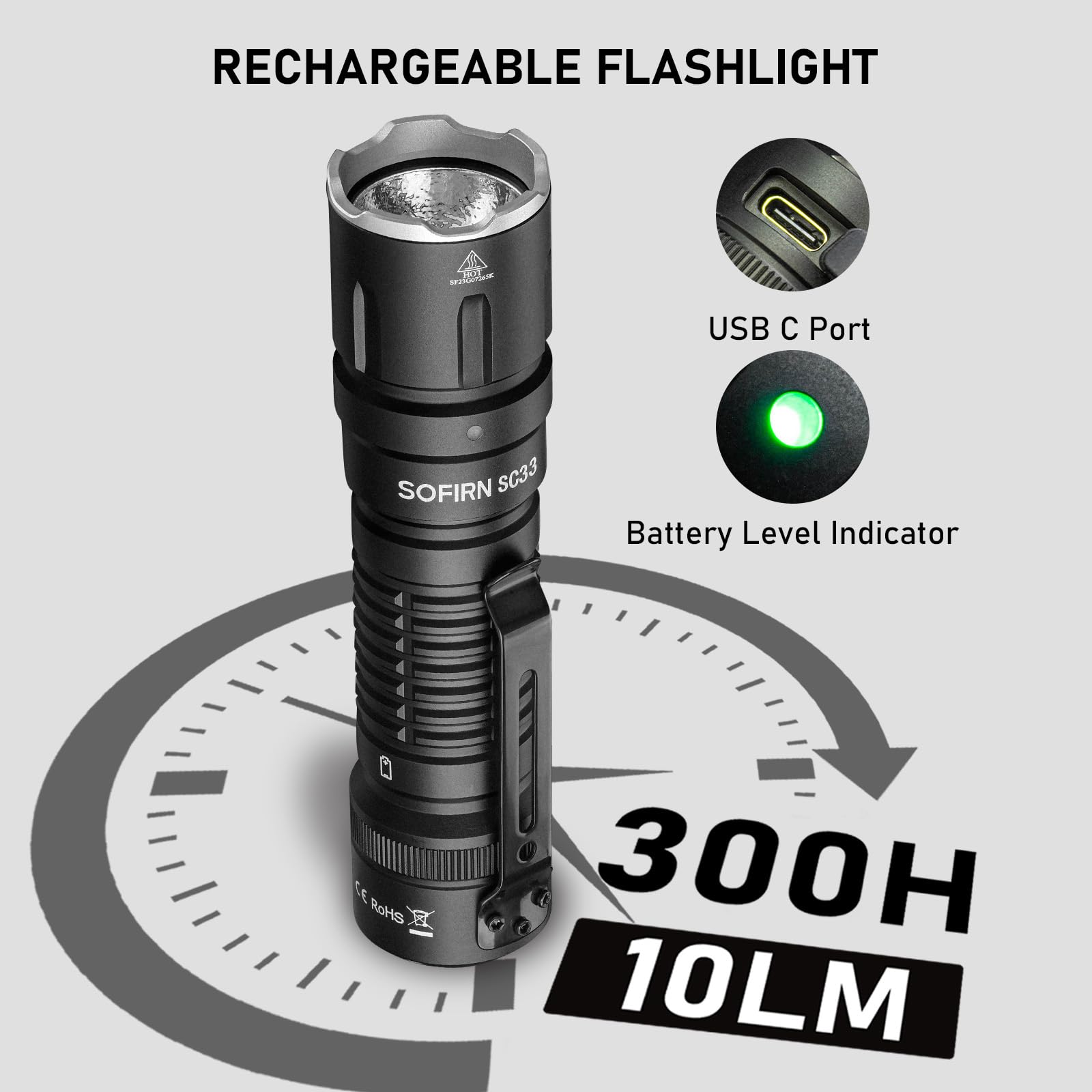 Sofirn SC33 Powerful Flashlights, EDC Flashlight Rechargeable, Emergency Flashlight High Lumens Super Bright 5200 Lumens, with a Tail E-Switch, Waterproof Flashlights for Emergencies, Home