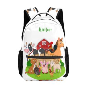 NZOOHY Farm Animals Personalized School Backpack for Kid Boy Girls Primary Daypack Bookbag Custom Name Travel Bag