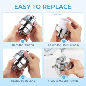 20 Stage Shower Head Filter Shower Filter Replacement Cartridge for Hard Water Compatible With Any Similar Design Showerhead Filter Reduces Chlorine Fluoride 2 Pack