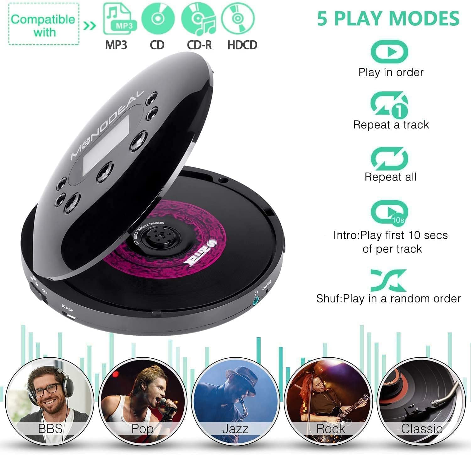 【𝟐𝟎𝟐4 𝐔𝐩𝐠𝐫𝐚𝐝𝐞𝐝】 CD Player Portable, MONODEAL Portable CD Player with Headphones,Small Personal CD Player with LCD Display,Anti-Skip/Shockproof, Rechargeable Walkman CD Player for Car