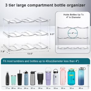 3 Tier Stackable Water Bottle Organizer for Cabinet - Premium Clear Holder for Tumbler, Travel Bottle, Wine Rack Display - Home Kitchen Pantry Refrigerator Organization and Storage - Hold 9 Bottles