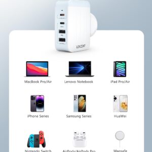 LENCENT 45W Multiple USB Wall Charger, International Cell Phone Charger with 2 PD Type-C+2 USB, Fast Charger Block for All iPad iPhone 15 14 13 12 Pro Max Pixel Note Galaxy, USA/UK/EU/AUS