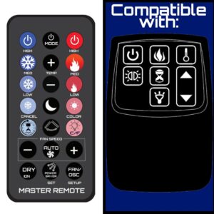 replacement fireplace remote control for twin star home decorators collection duraflame & twin star fire place parts : 36hf100grg 36hf100grg-01 47hf100grg 47hf100grg-01 36ii100grg 47ii100grg