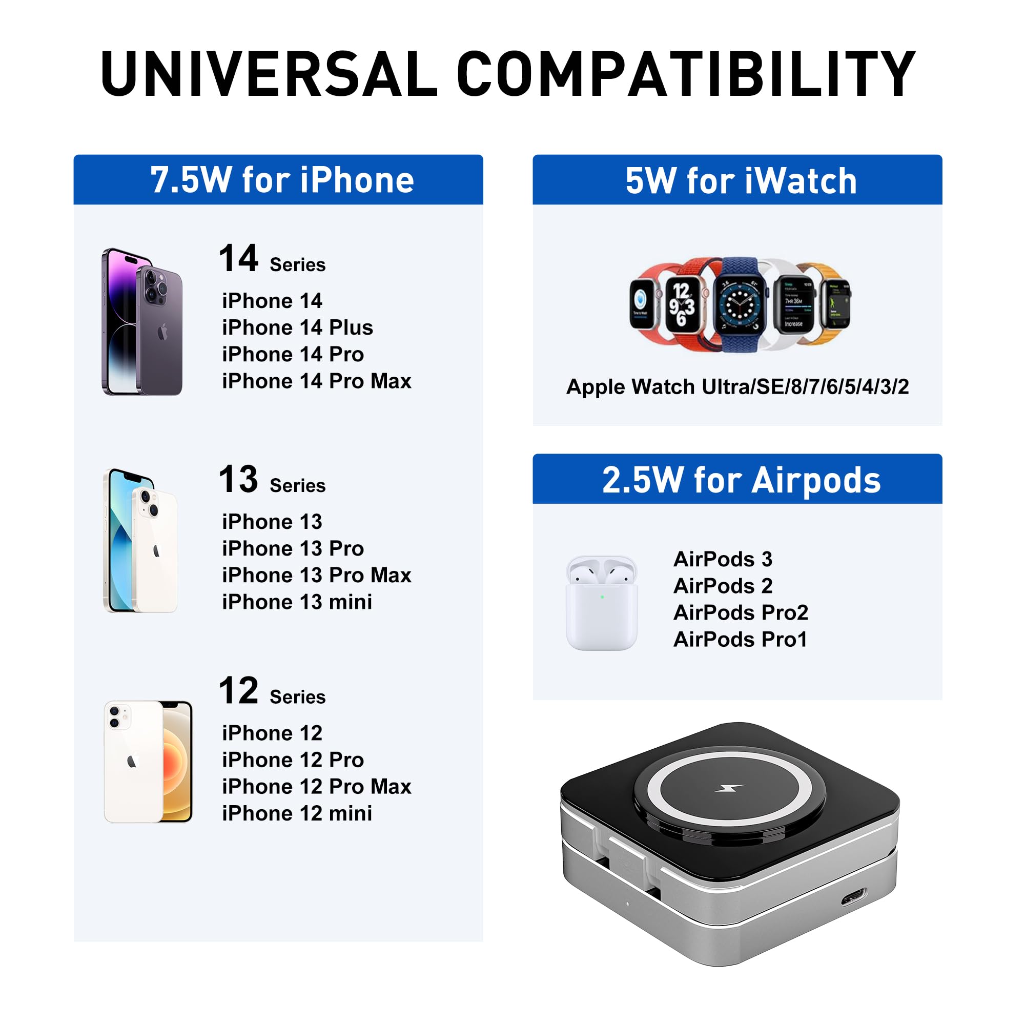 Foluck 3 in 1 Wireless Charging Station for iPhone, Adjustable Magnetic Wireless Charger, Foldable Travel Charging Stand for Multple Devices for iPhone 15/14/13/12 Series, AirPods, Apple Watch