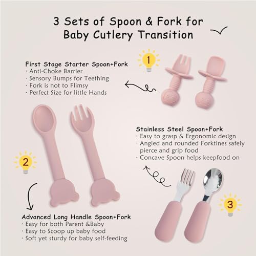 Baby Feeding Set, 13PCS Silicone Baby Self Feeding Set, Toddler Led Weaning Utensils Set with Suction Bowl and Plate, 3 Set of Baby Spoon and Fork, Adjustable Bid, Sippy Cup with Straw and 2 Lids