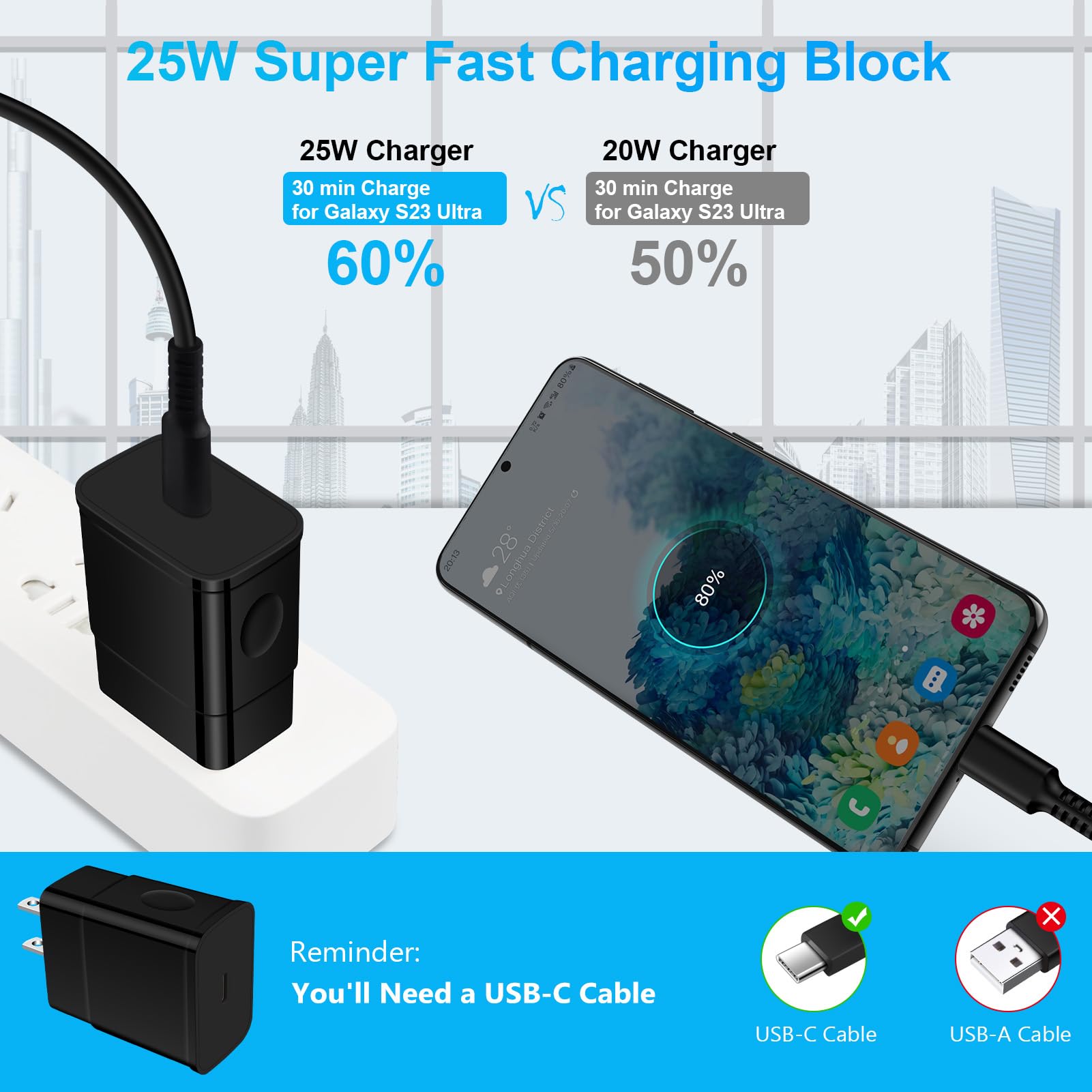Super Fast Samsung Charger for Galaxy S24/S23/S22/S21/S20 FE/S23 Ultra/S23 Plus/S22 Ultra/A15/A14 5G/A54/A53/A23/A13/A12/A32/Z Flip 5 4 3, 25W USB C Wall Charger 6ft Android Charger Type C to C Cable