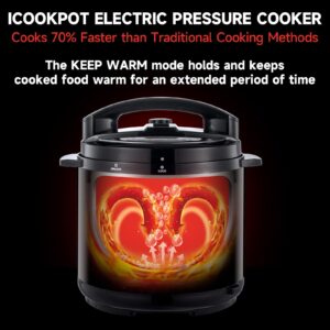 ICOOKPOT 9 in 1 Electric Pressure Cooker,Slow Cook,Rice/Grain Cooker,Steamer,With Non-Stick Coating Inner Pot,Stainless Steel,6 Quart