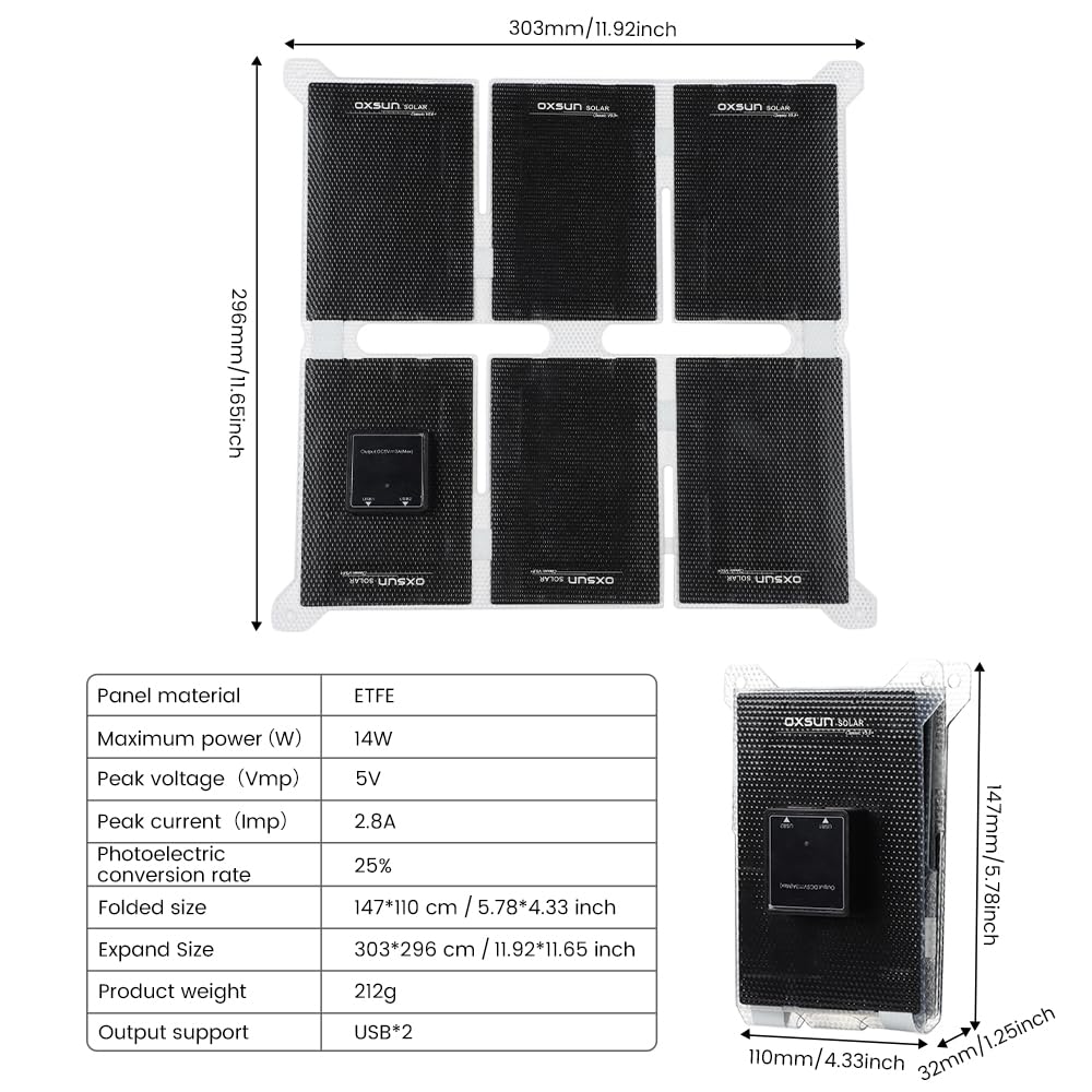 OXSUN Portable Solar Panel,14W ETFE Solar Panel with Dual USB QC3.0 Foldable and Waterproof for Smart Phone, Camping Lanterns and Small Fans Monitor