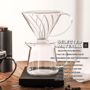 Aroplor 02 Pour Over Coffee Maker Coffee Dripper Filter Cup with Lid for 2-4 Cups,Safe Plastic Material,Coffee Filter Cone Drip Holder Brewer. For Home,Cafe, Restaurants(Black)