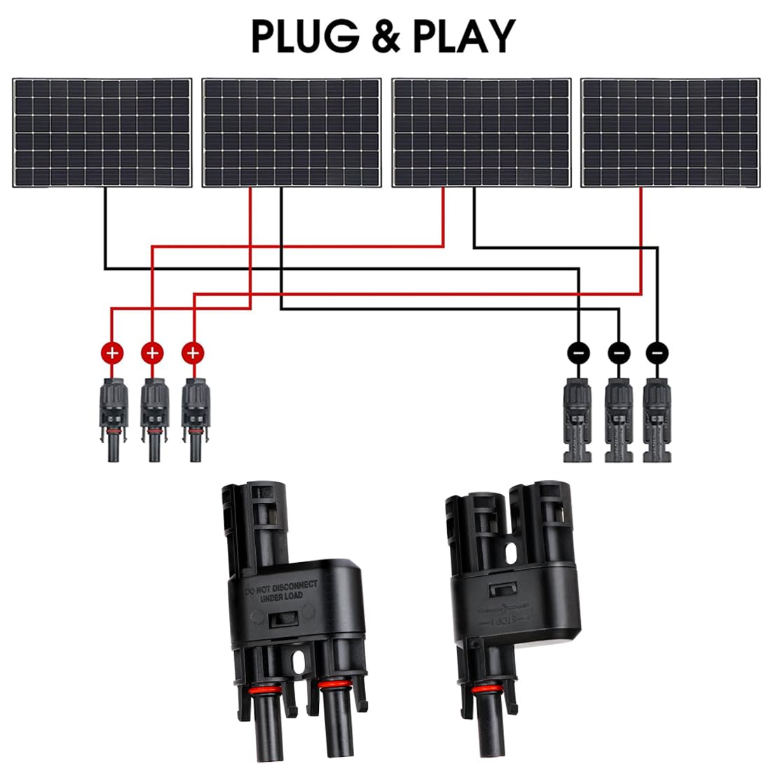 LINXIU Solar Branch Connector Waterproof 2 to1 Branch Connectors Solid Copper Terminal for Parallel Connection Between Solar Panels 1 Pairs