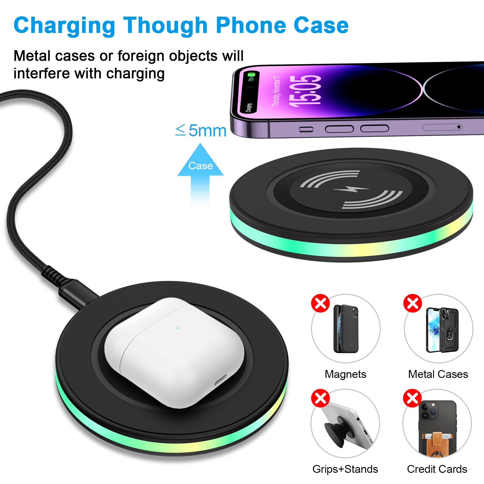 15W Samsung Wireless Charger Fast Charging for Samsung Galaxy S24 S23 Ultra S22+ S21 S20 FE S10 S9, Wireless Charger Pad Phone Charging Station for iPhone 15 14 13 12 11, Google Pixel 8 Pro 7a 6 Pro