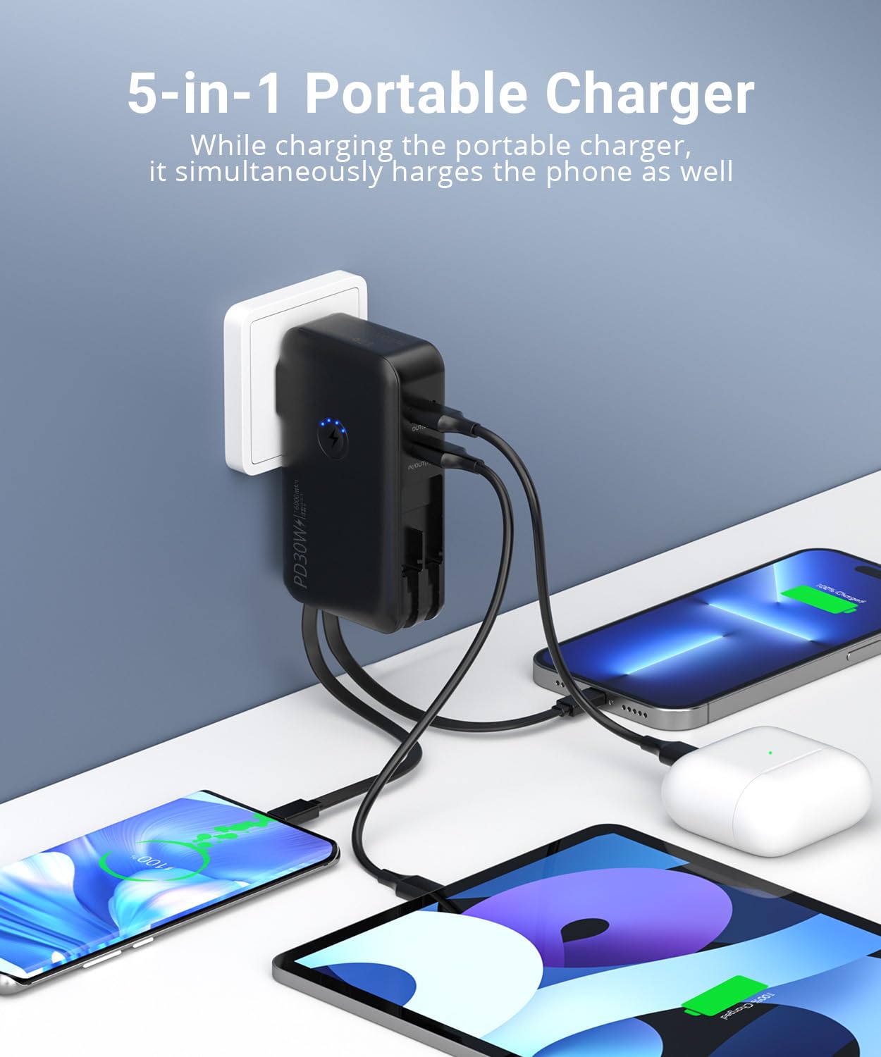 Portable Charger, Power Bank, 16000mAh Power Bank Built-in AC Wall Plug and Cables, PD 30W and QC4.0 Fast Charger for iPhone and Android Phones and Most Electronic Devices (Black)